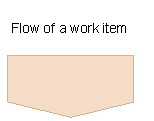 [Figure]